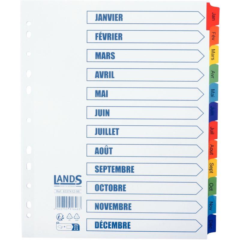 image des articles similaires